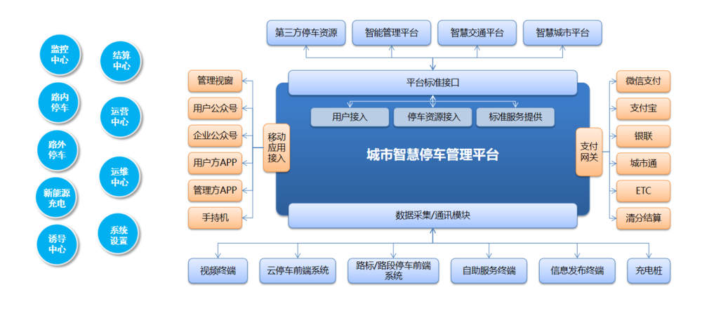 一张网图片3